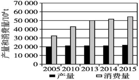 菁優(yōu)網