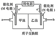 菁優(yōu)網(wǎng)