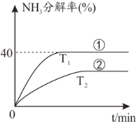 菁優(yōu)網