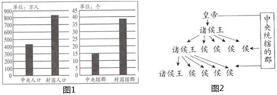 菁優(yōu)網