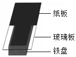 菁優(yōu)網(wǎng)