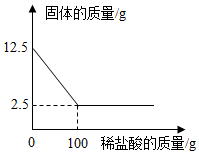 菁優(yōu)網