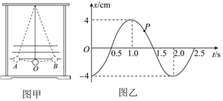 菁優(yōu)網(wǎng)