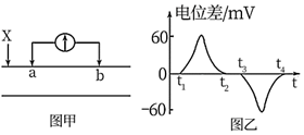 菁優(yōu)網(wǎng)