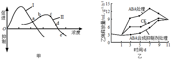 菁優(yōu)網