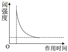 菁優(yōu)網