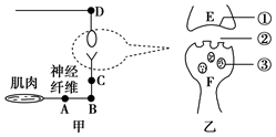 菁優(yōu)網(wǎng)