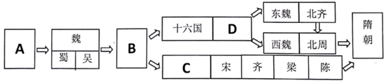 菁優(yōu)網(wǎng)