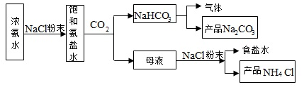 菁優(yōu)網