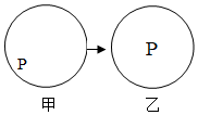 菁優(yōu)網