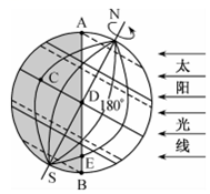 菁優(yōu)網(wǎng)