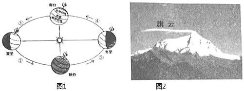 菁優(yōu)網