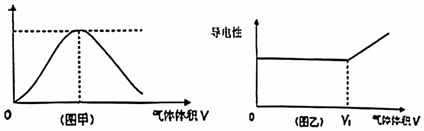 菁優(yōu)網