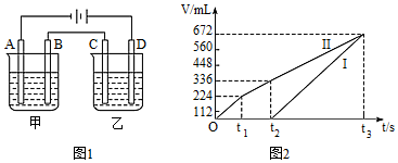 菁優(yōu)網(wǎng)