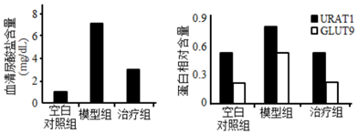 菁優(yōu)網