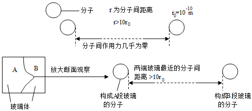 菁優(yōu)網