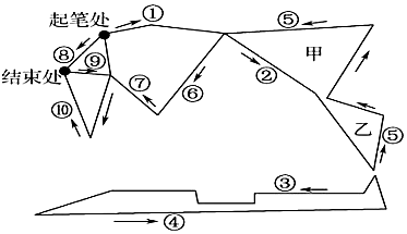 菁優(yōu)網(wǎng)