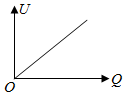 菁優(yōu)網