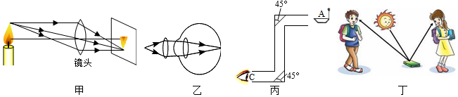 菁優(yōu)網(wǎng)