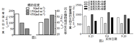 菁優(yōu)網