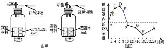 菁優(yōu)網(wǎng)