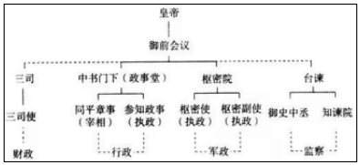 菁優(yōu)網