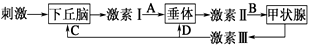 菁優(yōu)網