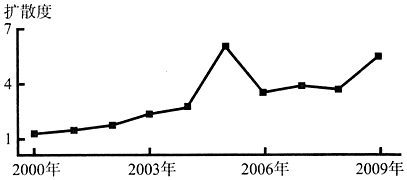 菁優(yōu)網