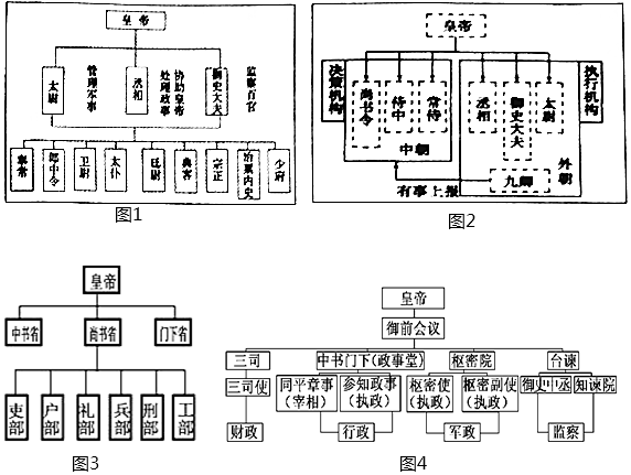 菁優(yōu)網