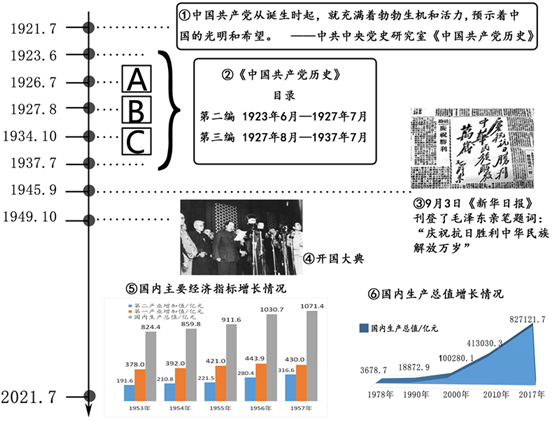 菁優(yōu)網