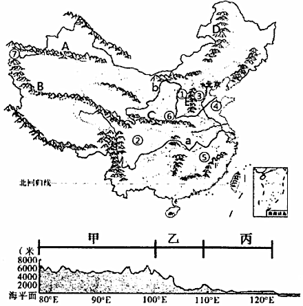 菁優(yōu)網(wǎng)