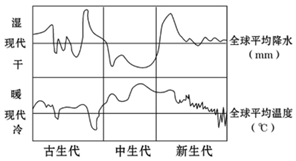 菁優(yōu)網