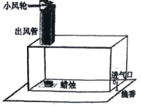 菁優(yōu)網