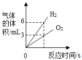 菁優(yōu)網