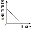 菁優(yōu)網