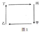 菁優(yōu)網(wǎng)