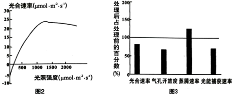 菁優(yōu)網