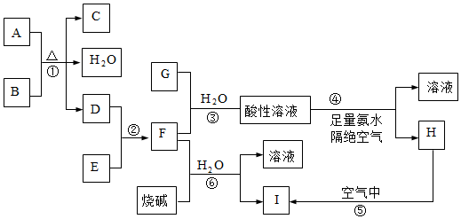 菁優(yōu)網(wǎng)