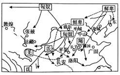 菁優(yōu)網(wǎng)