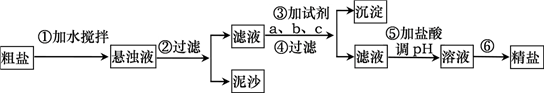 菁優(yōu)網