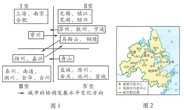 菁優(yōu)網