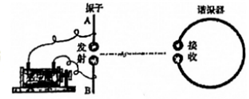 菁優(yōu)網(wǎng)