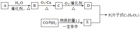 菁優(yōu)網(wǎng)