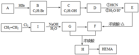 菁優(yōu)網