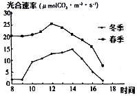 菁優(yōu)網