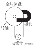 菁優(yōu)網(wǎng)