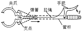 菁優(yōu)網(wǎng)