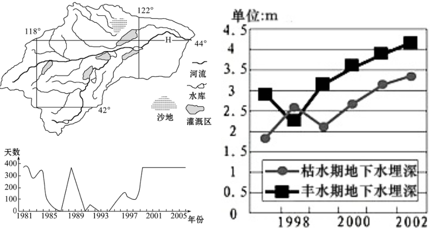 菁優(yōu)網