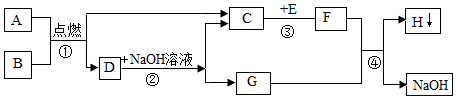 菁優(yōu)網(wǎng)