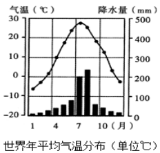 菁優(yōu)網